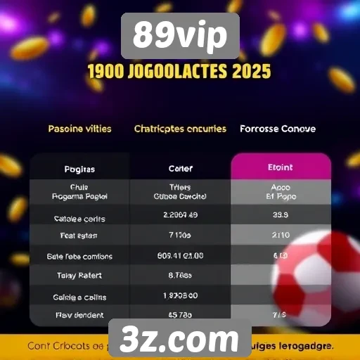 Programas de fidelidade disponíveis no 89vip